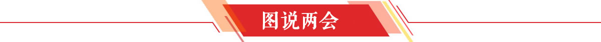 图说两会