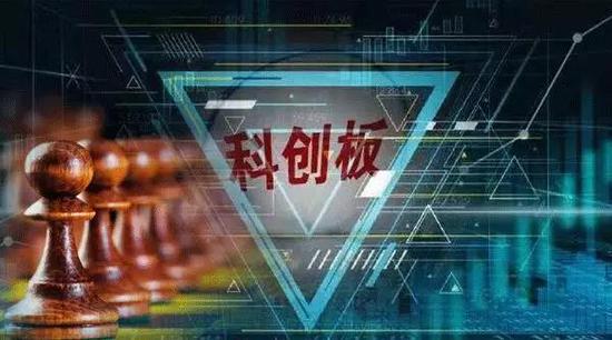 徐毅林：支持和鼓励硬科技企业在科创板上市