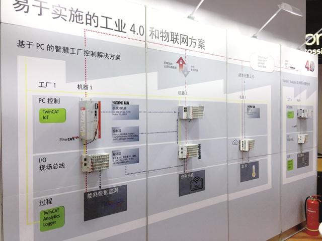 战略性新兴产业：从应对危机到产业升级