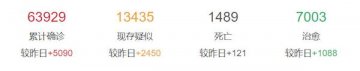 【聚爱慈善】战“疫”期间，普道科技为小微企业送2000万福利！