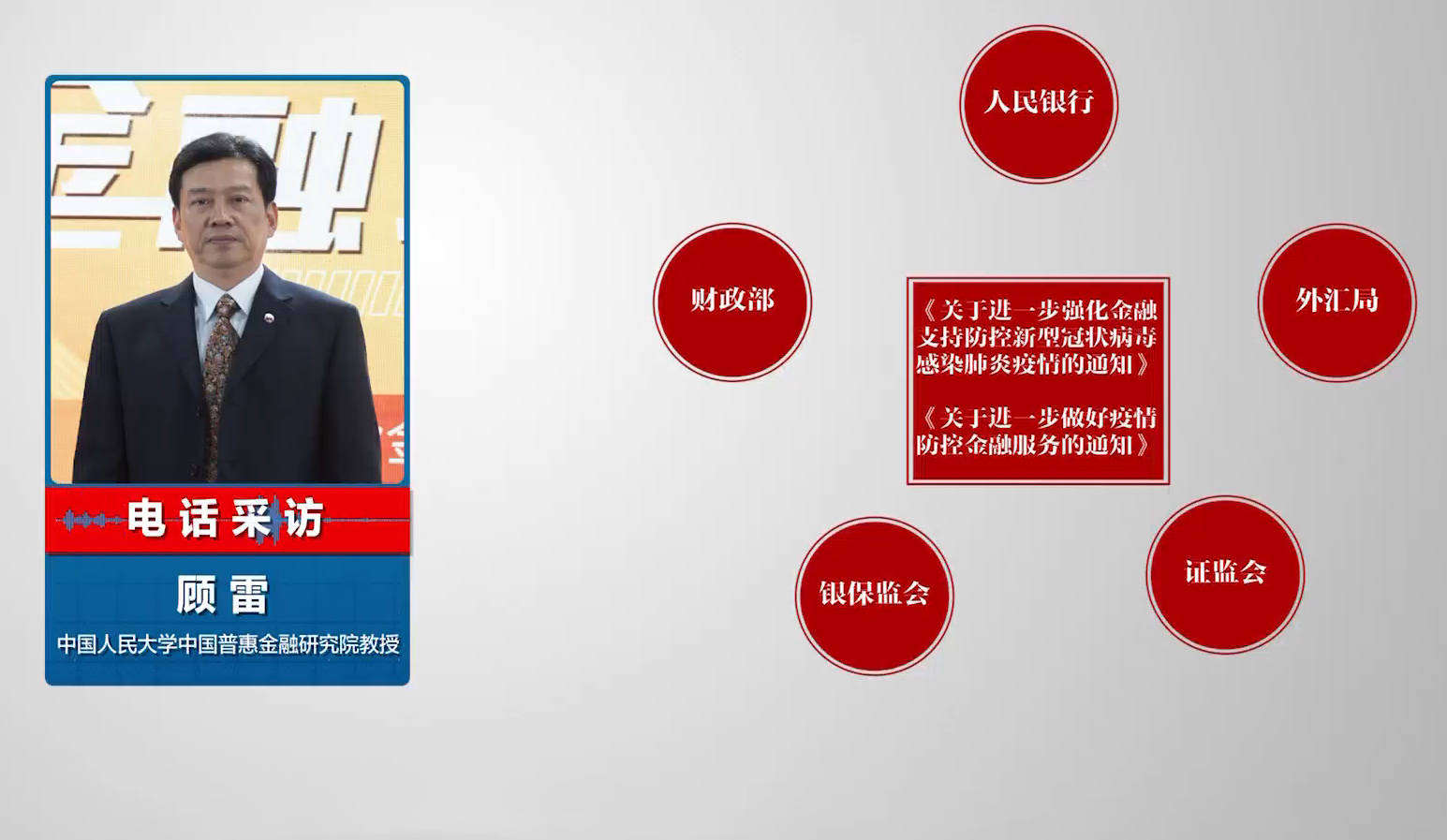 银保监会多项金融服务持续发力 助推小微企业复工复产