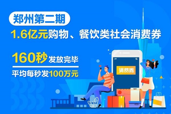 郑州1.6亿元二期消费券160秒被抢光，平均每秒抢100万元