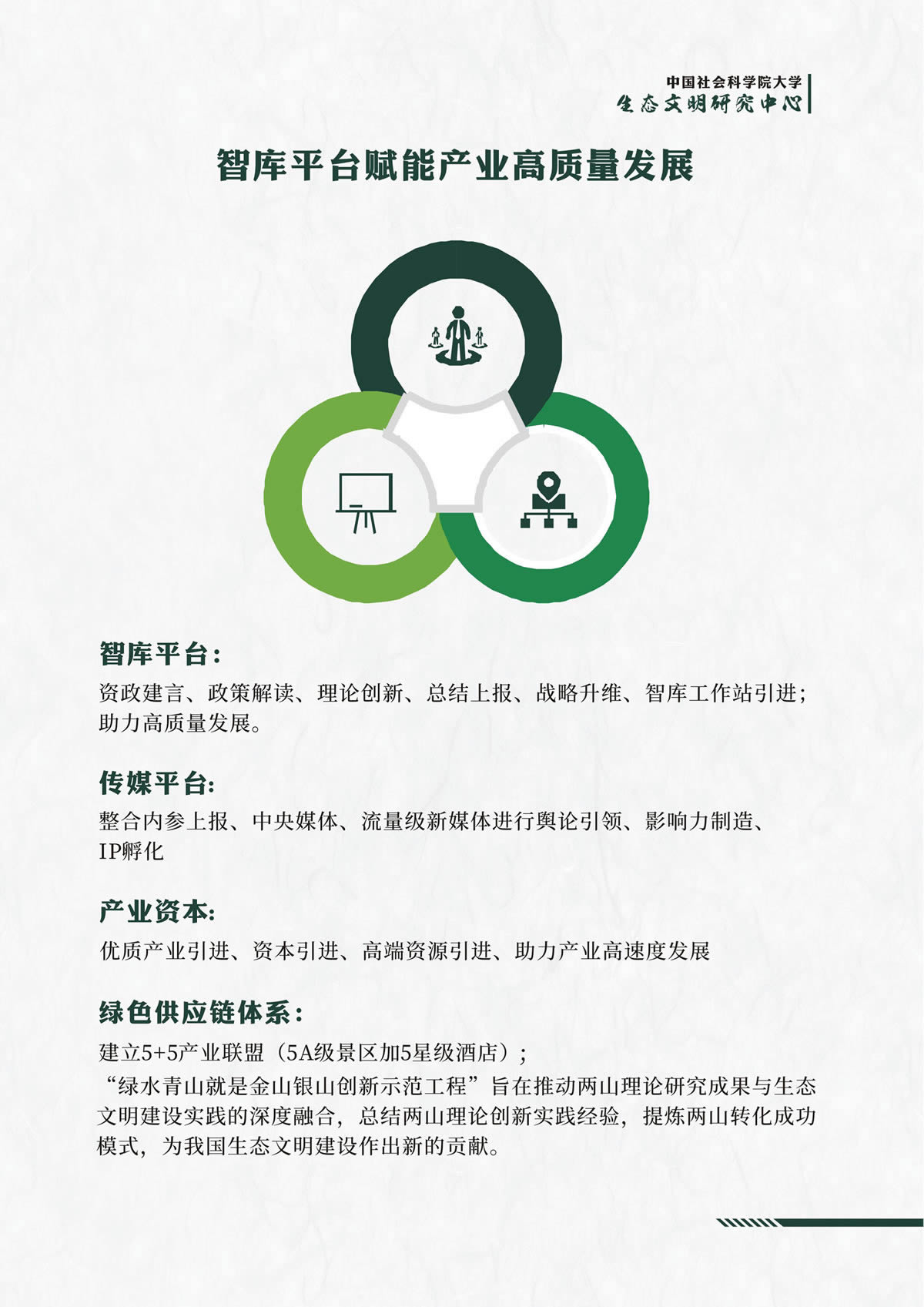 绿色智库
