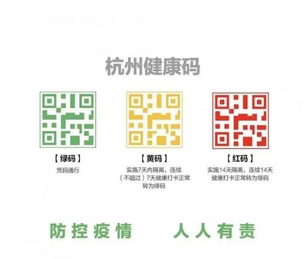 从平时便利到战时刚需，疫情大考中看到的数字化未来价值
