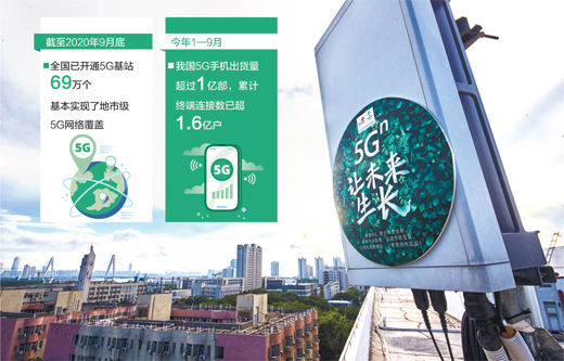 5G为数字化转型插上翅膀（科技视点）