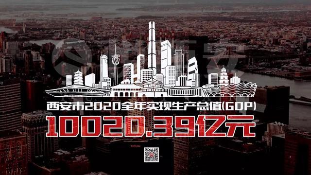 GDP跨“万亿时代”后，西安将迎新一轮高光时刻