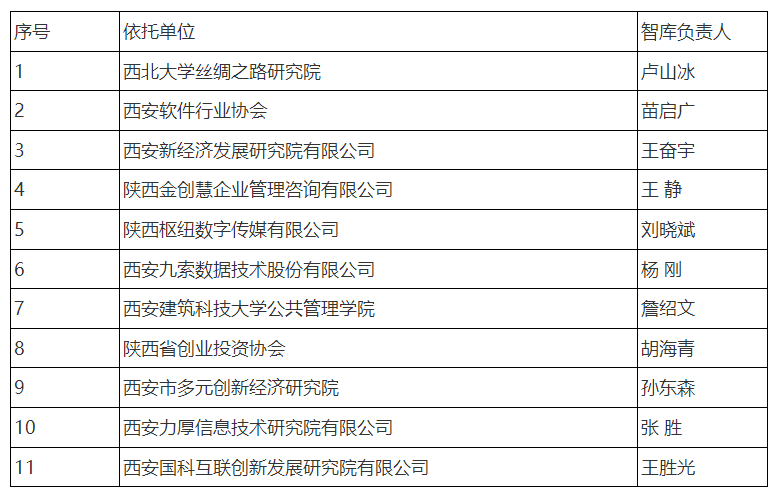搜狗截图21年02月25日1530_16.png