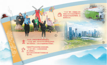 习近平总书记擘画“十四五”金句——“我们对中国的未来充满信心”
