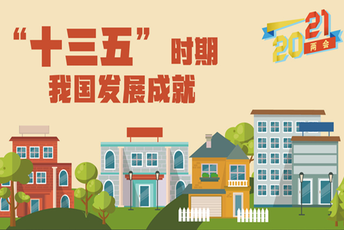 政府工作报告｜“十三五”时期我国发展成就