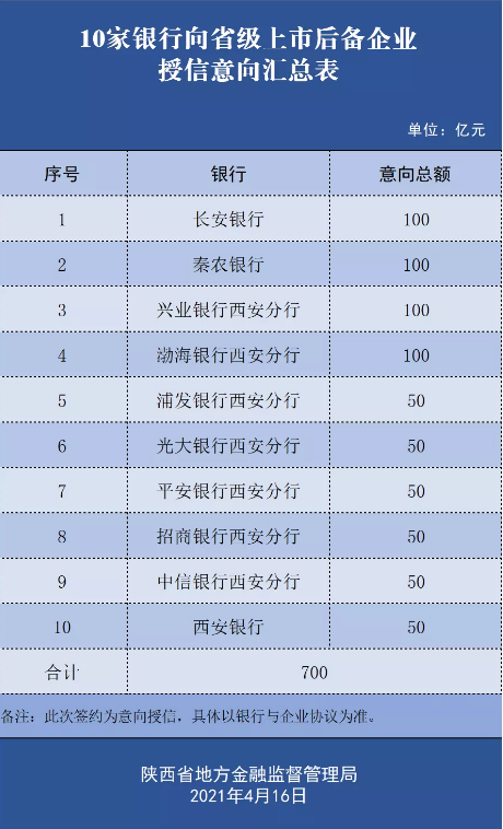 搜狗截图21年04月16日1346_8.png