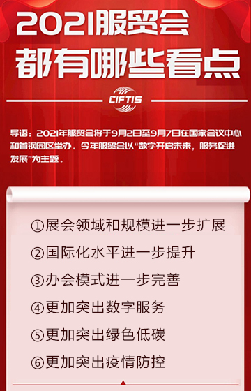 2021服贸会都有哪些看点
