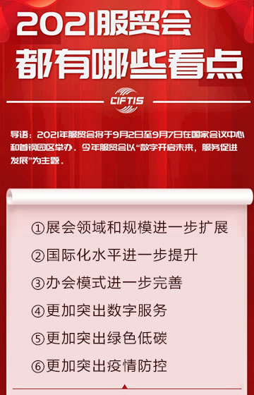 2021服贸会都有哪些看点