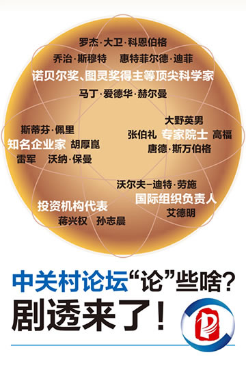 一图读懂|中关村论坛“论”些啥？剧透来了！