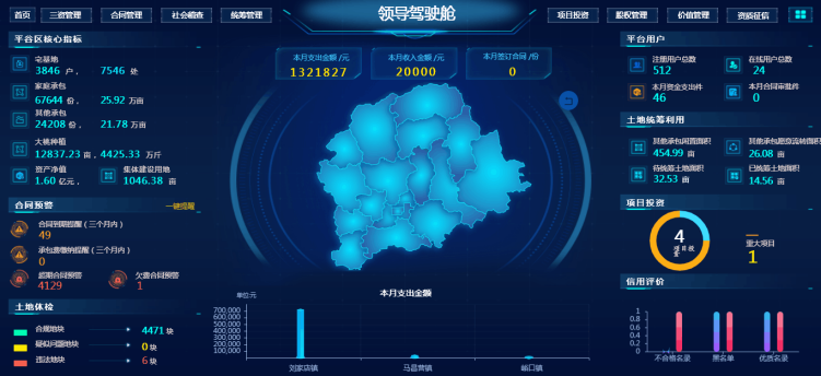 技术驱动赋能 苍穹智慧农业助力数字乡村建设