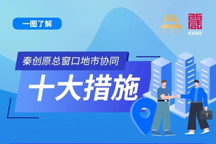 图解：秦创原总窗口地市协同“十大”工作举措