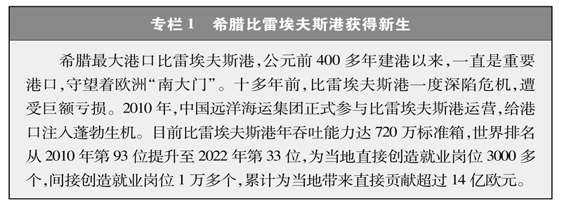 携手构建人类命运共同体：中国的倡议与行动