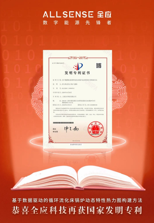 全应科技专利数破十，热电智能化进程再加速！