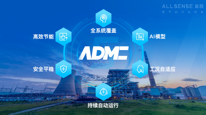 全应科技ADMC技术赋能正和热电，实现新质生产力跃升