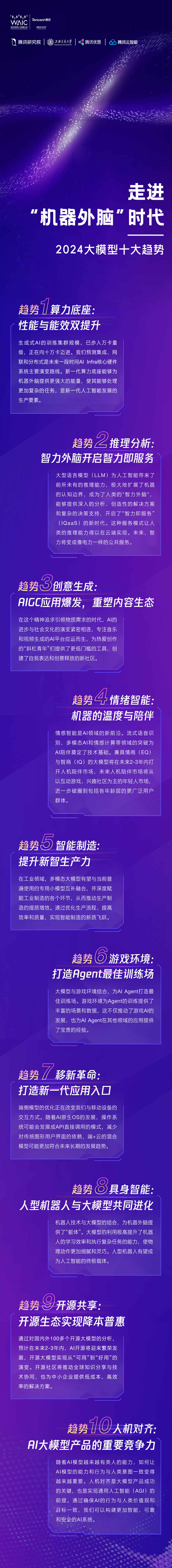 2024世界人工智能大会：大模型十大趋势，走向“机器外脑”时代