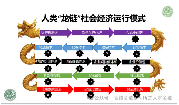 窦尔翔：《决定》落实的三大路径