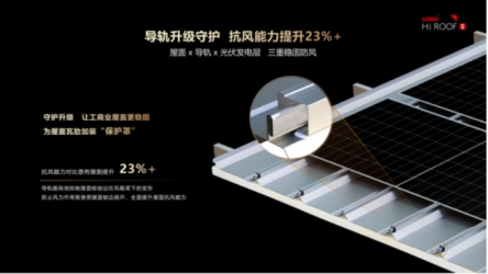 建筑友好型光伏：工商业屋面安全与收益的破局关键