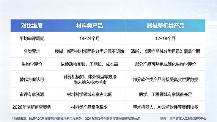 新型储能科技图制作(17)_副本 新型储能科技图制作(17)_副本