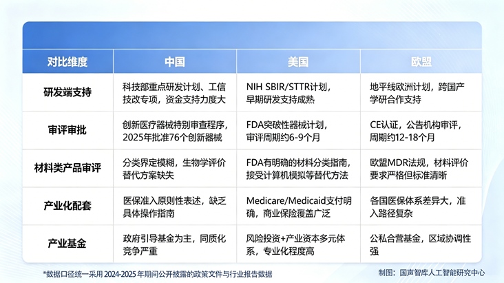 新型储能科技图制作(16)_副本 新型储能科技图制作(16)_副本