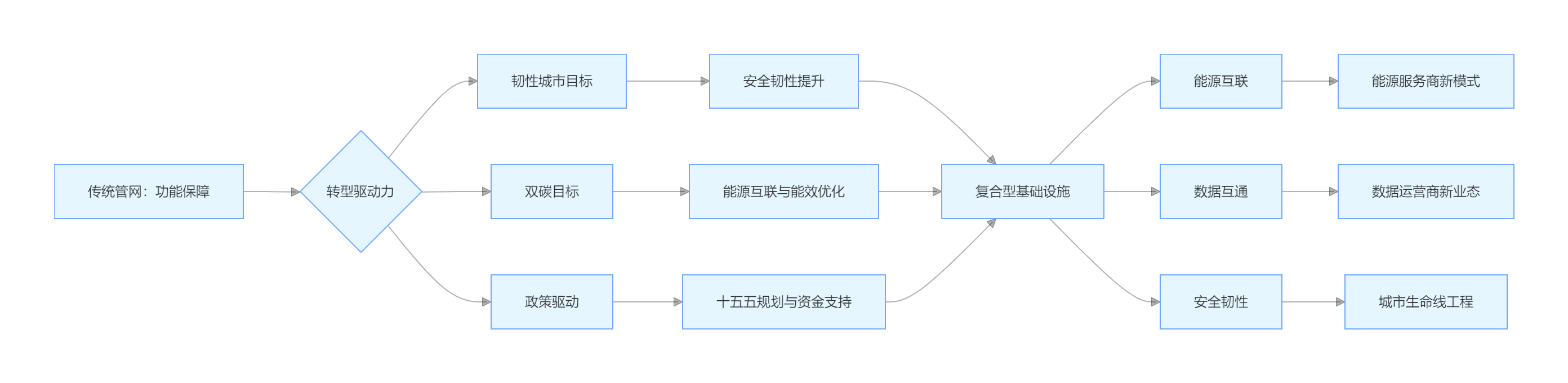 72bf3d73ff80bbc3b49c52f71a0797f 72bf3d73ff80bbc3b49c52f71a0797f