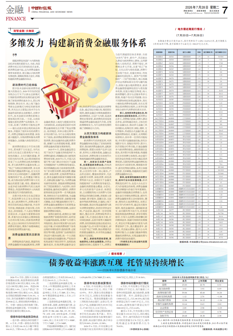 多维发力 构建新消费金融服务体系