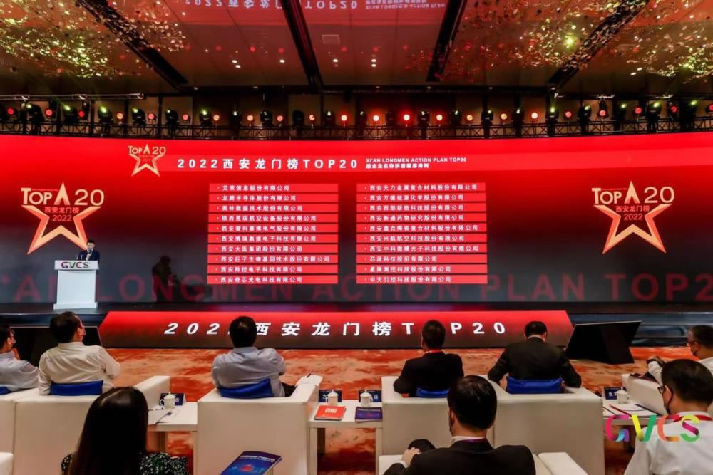 2022全球创投峰会